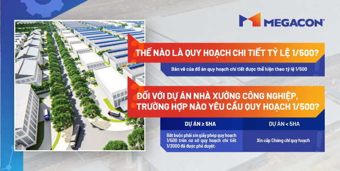 Những điều cần biết về quy hoạch 1/500 đối với dự án xây dựng nhà xưởng công nghiệp